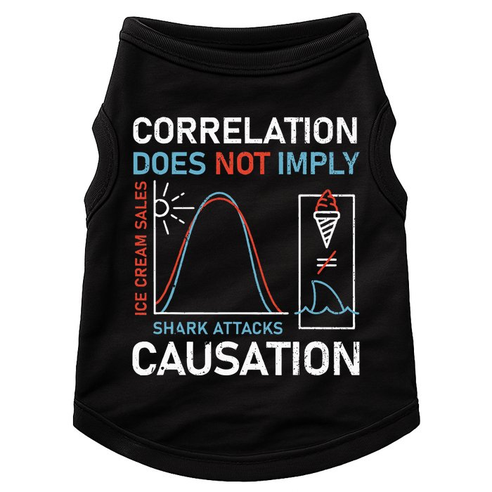 Correlation Does Not Imply Causation Doggie Tank