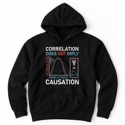Correlation Does Not Imply Causation Hoodie