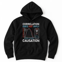 Correlation Does Not Imply Causation Hoodie