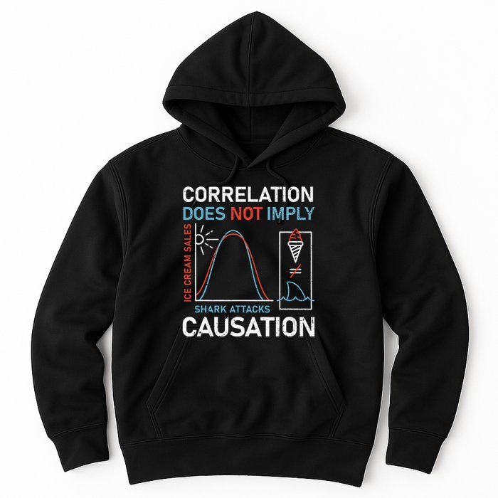 Correlation Does Not Imply Causation Hoodie