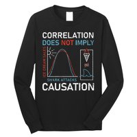 Correlation Does Not Imply Causation Long Sleeve Shirt