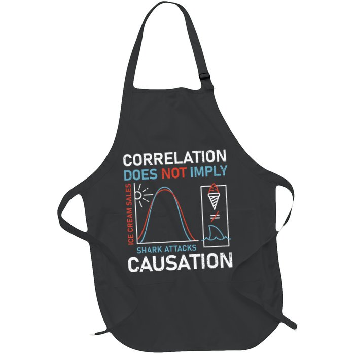 Correlation Does Not Imply Causation Apron