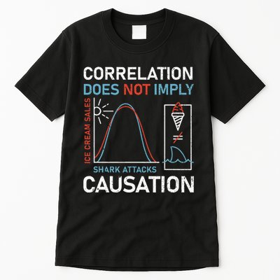 Correlation Does Not Imply Causation Tall T-Shirt