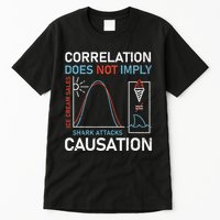 Correlation Does Not Imply Causation Tall T-Shirt