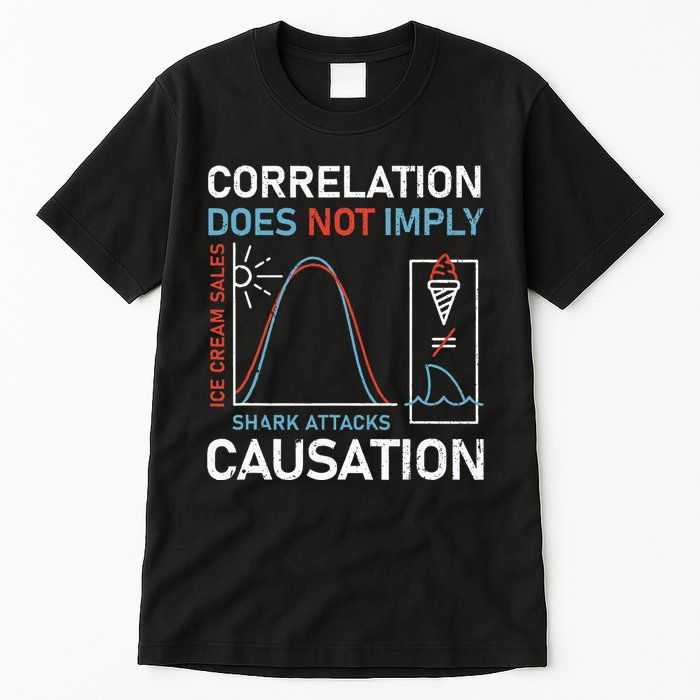 Correlation Does Not Imply Causation Tall T-Shirt