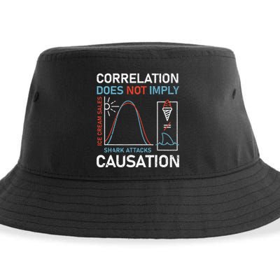 Correlation Does Not Imply Causation Sustainable Bucket Hat