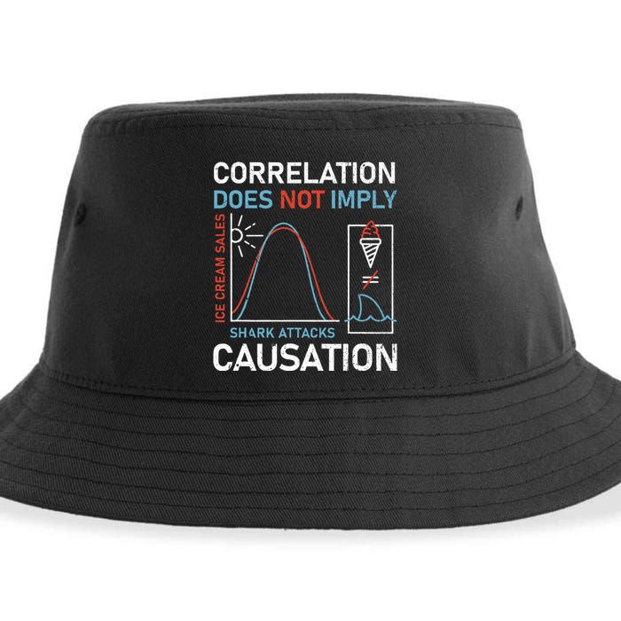 Correlation Does Not Imply Causation Sustainable Bucket Hat