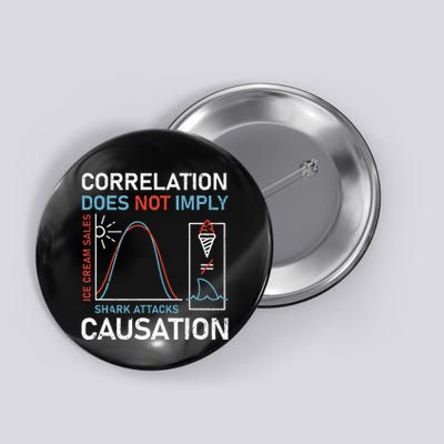Correlation Does Not Imply Causation Button