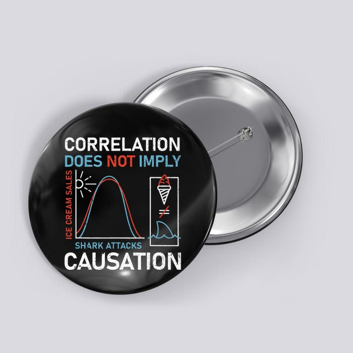 Correlation Does Not Imply Causation Button