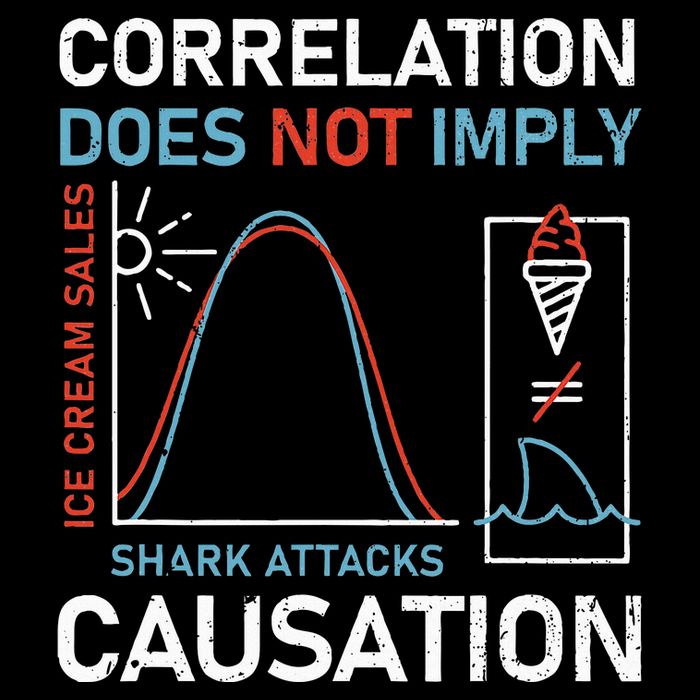 Correlation Does Not Imply Causation Drawstring Bag