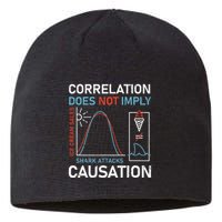 Correlation Does Not Imply Causation Sustainable Beanie