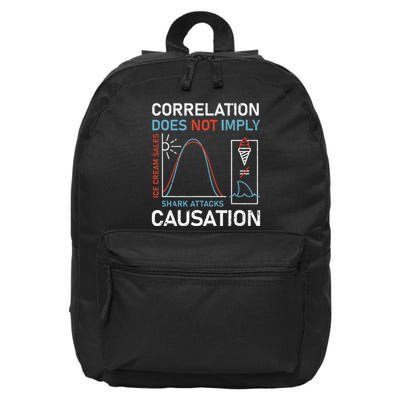Correlation Does Not Imply Causation 16 in Basic Backpack
