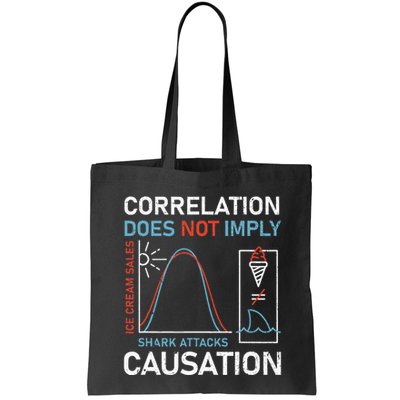 Correlation Does Not Imply Causation Bag