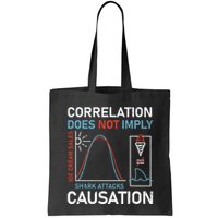 Correlation Does Not Imply Causation Bag