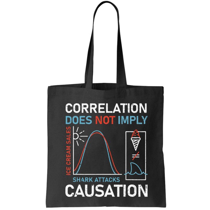 Correlation Does Not Imply Causation Bag