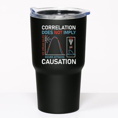 Correlation Does Not Imply Causation Tumbler