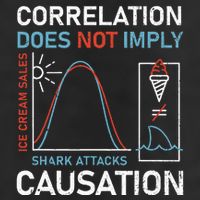 Correlation Does Not Imply Causation Tumbler
