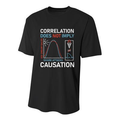 Correlation Does Not Imply Causation Youth Performance Sprint T-Shirt
