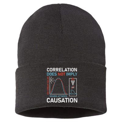 Correlation Does Not Imply Causation Sustainable Knit Beanie