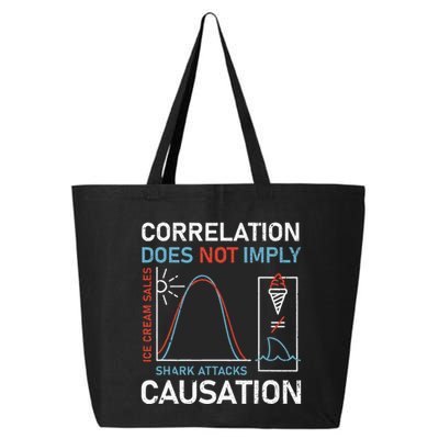 Correlation Does Not Imply Causation 25L Jumbo Tote