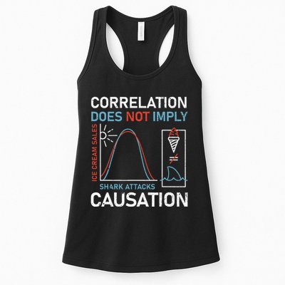Correlation Does Not Imply Causation Womens Tank Top