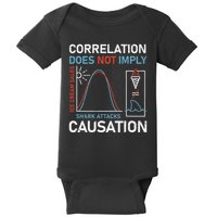 Correlation Does Not Imply Causation Baby Bodysuit