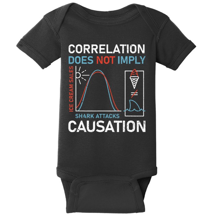 Correlation Does Not Imply Causation Baby Bodysuit