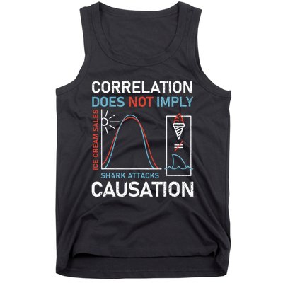 Correlation Does Not Imply Causation Tank Top