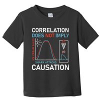 Correlation Does Not Imply Causation Toddler T-Shirt