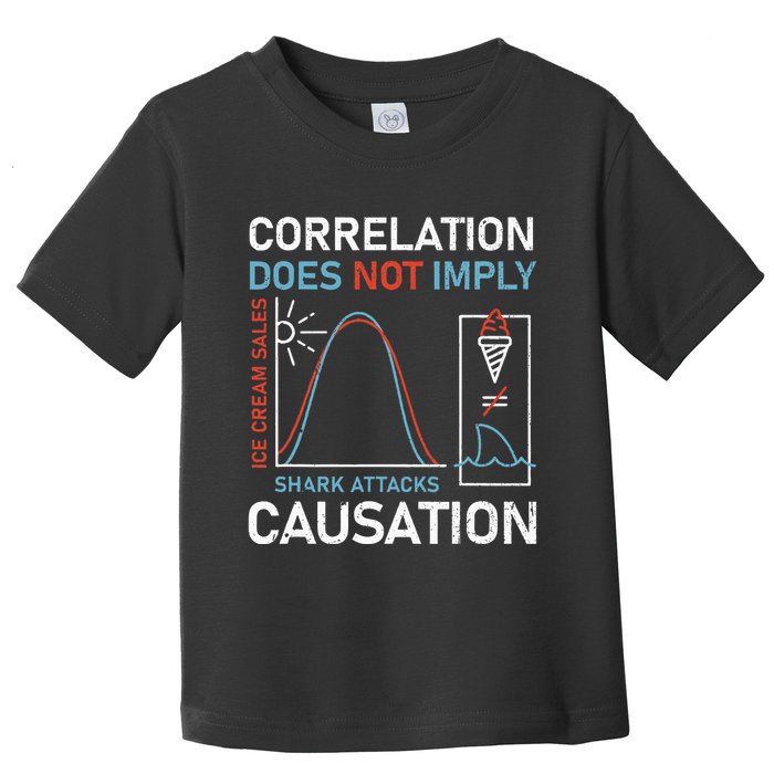 Correlation Does Not Imply Causation Toddler T-Shirt