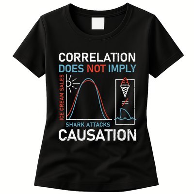 Correlation Does Not Imply Causation Womens T-Shirt