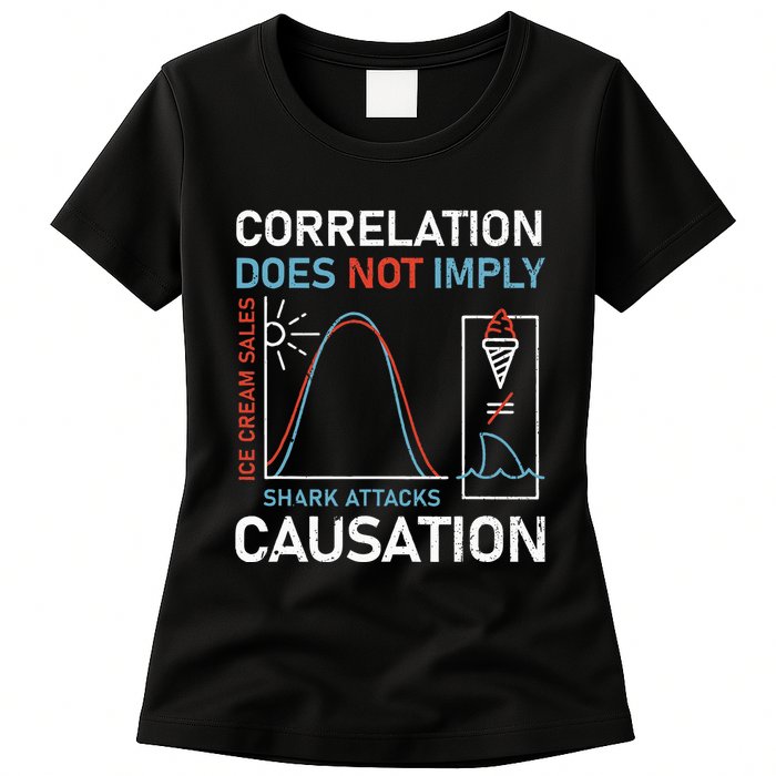 Correlation Does Not Imply Causation Womens T-Shirt