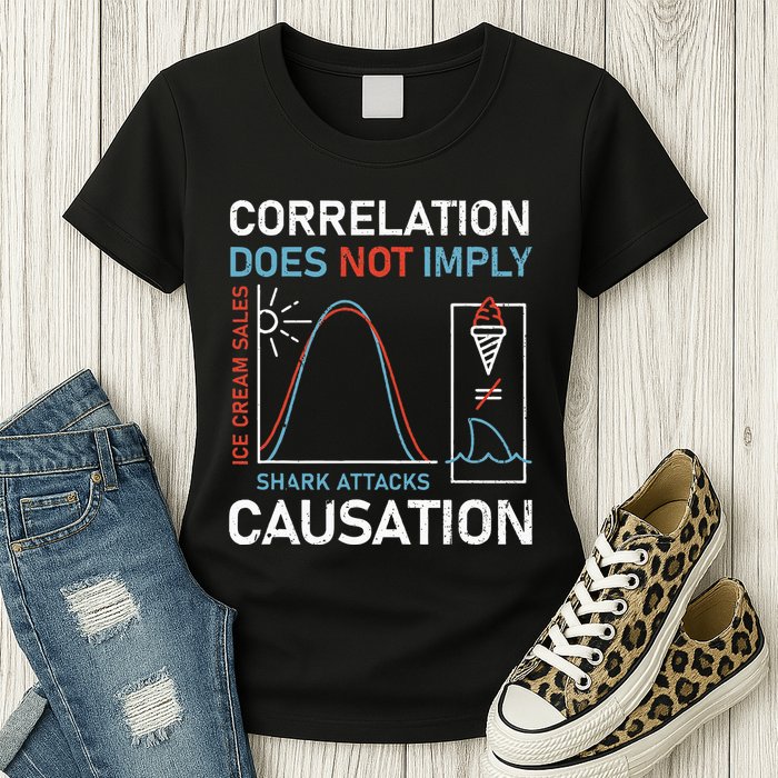 Correlation Does Not Imply Causation Womens T-Shirt
