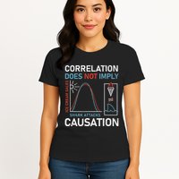 Correlation Does Not Imply Causation Womens T-Shirt