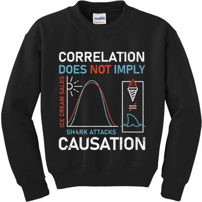 Correlation Does Not Imply Causation Kids Sweatshirt
