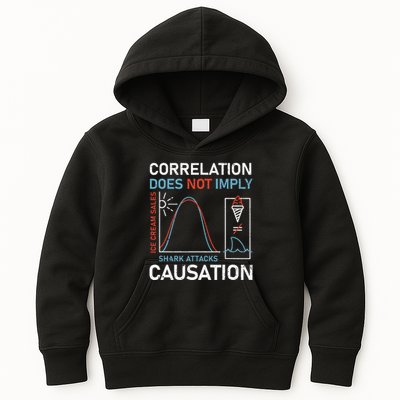 Correlation Does Not Imply Causation Kids Hoodie