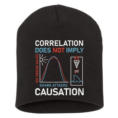 Correlation Does Not Imply Causation Short Acrylic Beanie