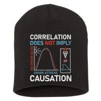 Correlation Does Not Imply Causation Short Acrylic Beanie