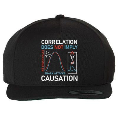 Correlation Does Not Imply Causation Wool Snapback Cap