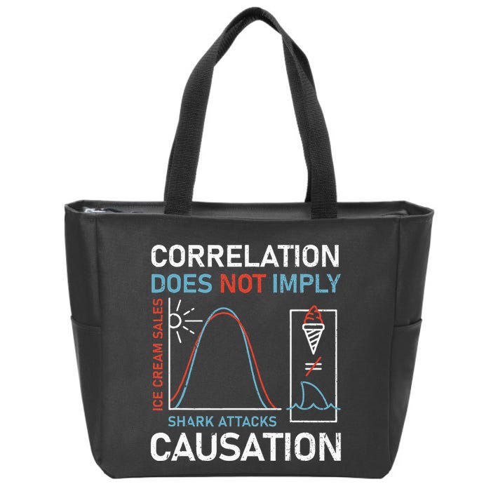 Correlation Does Not Imply Causation Zip Tote Bag