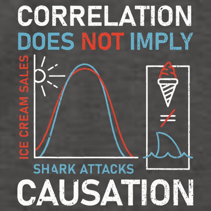 Correlation Does Not Imply Causation Vector Backpack