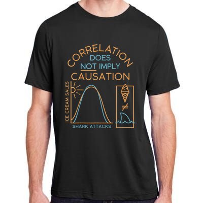 Correlation Does Not Imply Causation Adult ChromaSoft Performance T-Shirt