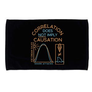 Correlation Does Not Imply Causation Microfiber Hand Towel