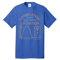 Correlation Does Not Imply Causation Tall T-Shirt