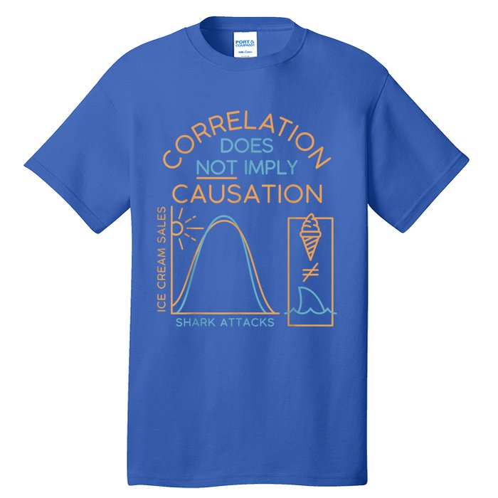 Correlation Does Not Imply Causation Tall T-Shirt