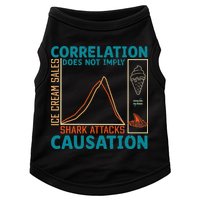 Correlation Does Not Imply Causation Shark Attacks Ice Cream Gift Doggie Tank