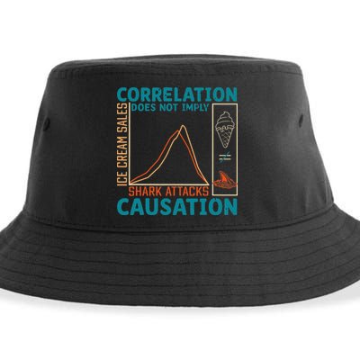 Correlation Does Not Imply Causation Shark Attacks Ice Cream Gift Sustainable Bucket Hat