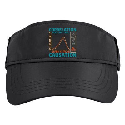 Correlation Does Not Imply Causation Shark Attacks Ice Cream Gift Adult Drive Performance Visor