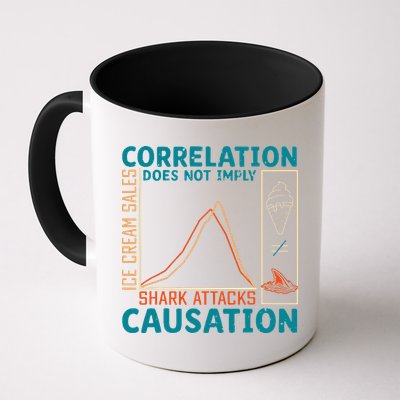 Correlation Does Not Imply Causation Shark Attacks Ice Cream Gift Mug