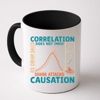 Correlation Does Not Imply Causation Shark Attacks Ice Cream Gift Mug